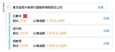 南京金琦兴商务代理服务有限责任公司 工商信息 信用报告 财务报表 电话地址查询 天眼查